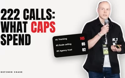 What Caps Ad Spend: 8 Problems From 222 Growth Strategy Calls