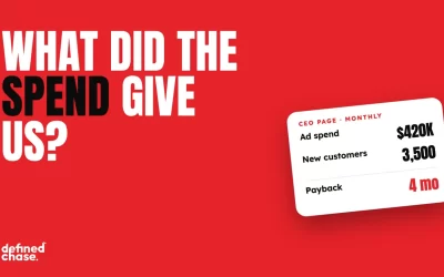 CEO marketing report: spend to payback on one page