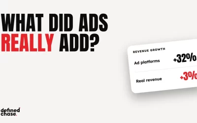 Incrementality and Marketing Mix Modeling: A Practical Guide at $100K+