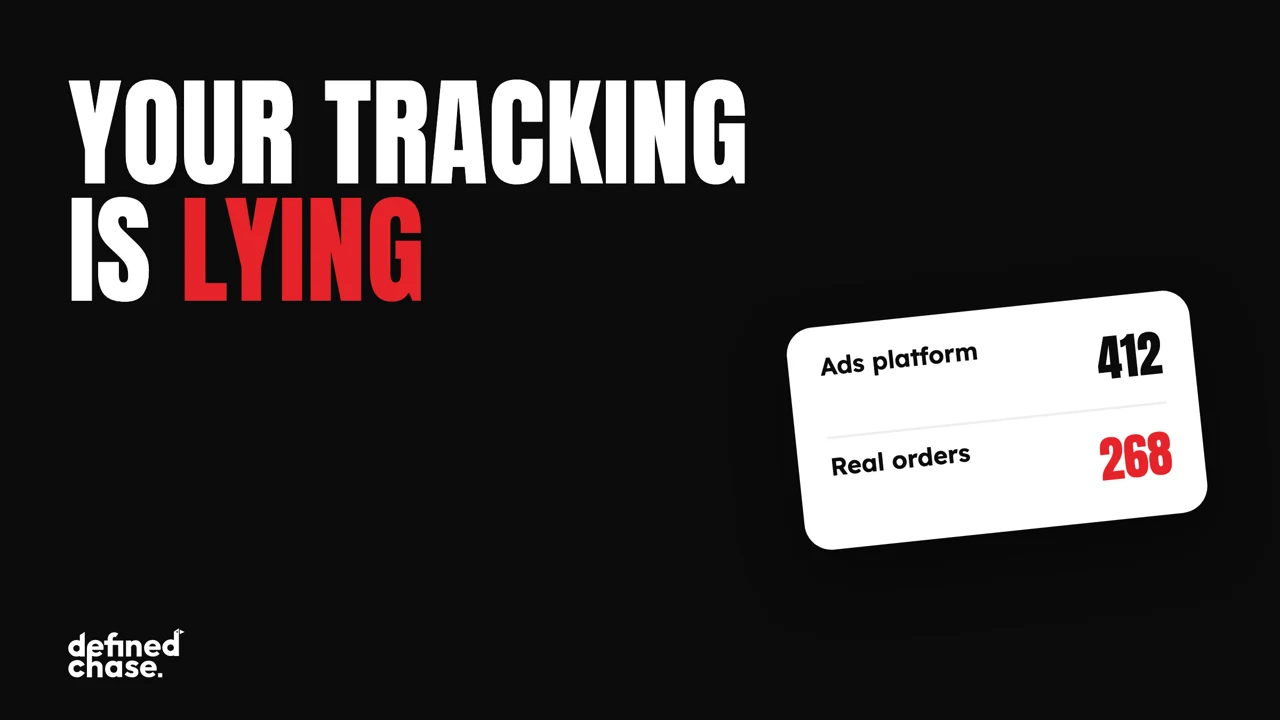 Meta ads agency for brands spending $100K+ a month 16 Is your ad tracking lying to you?